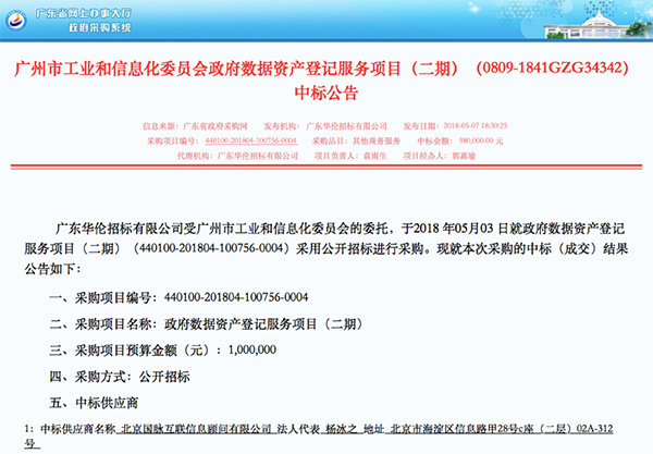 诺亚体育中标广州政府数据资产登记项目.jpg